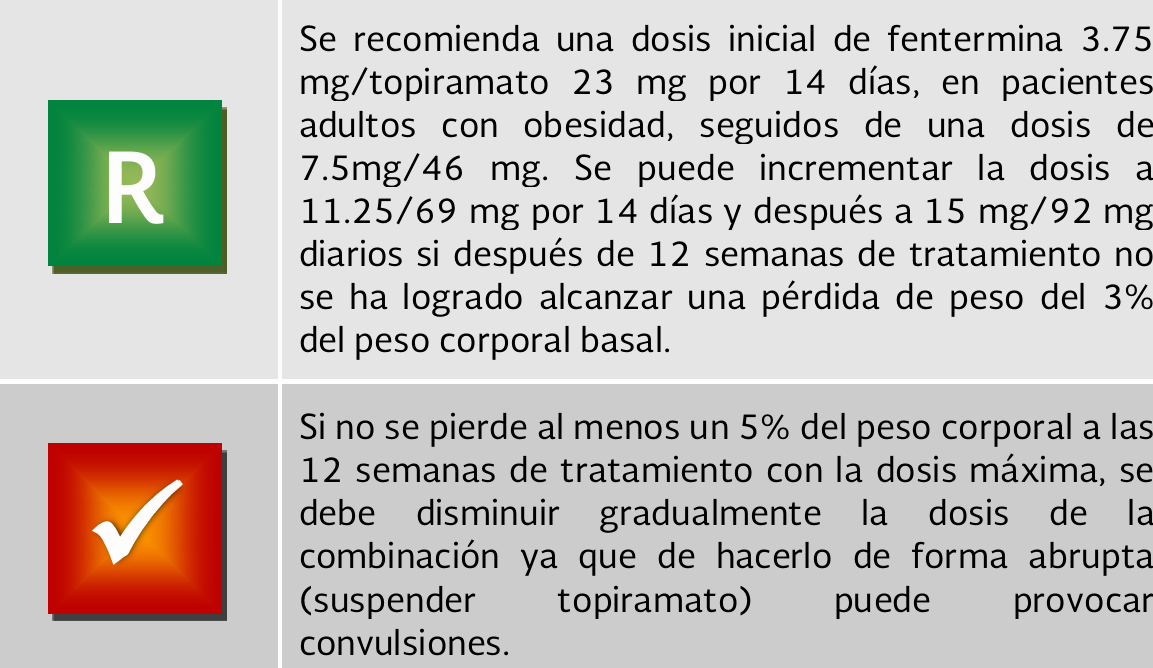 5. Tratamiento farmacologico 6 - GPC-IMSS-046-18